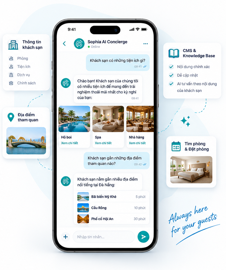 Sophia AI Concierge - AI trợ lý khách sạn