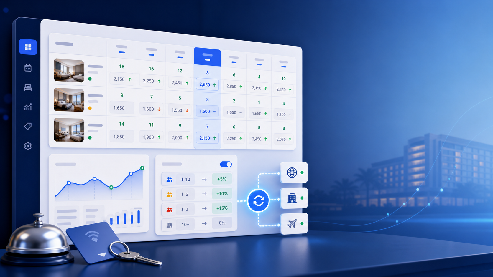 Dynamic Pricing Cover
