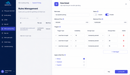 Dynamic Pricing Sophia PMS