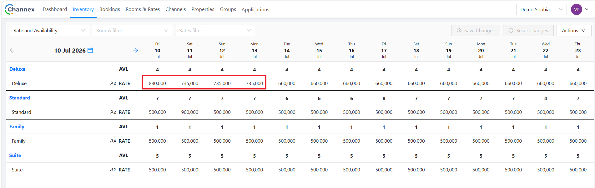 Channex Inventory rate and availability
