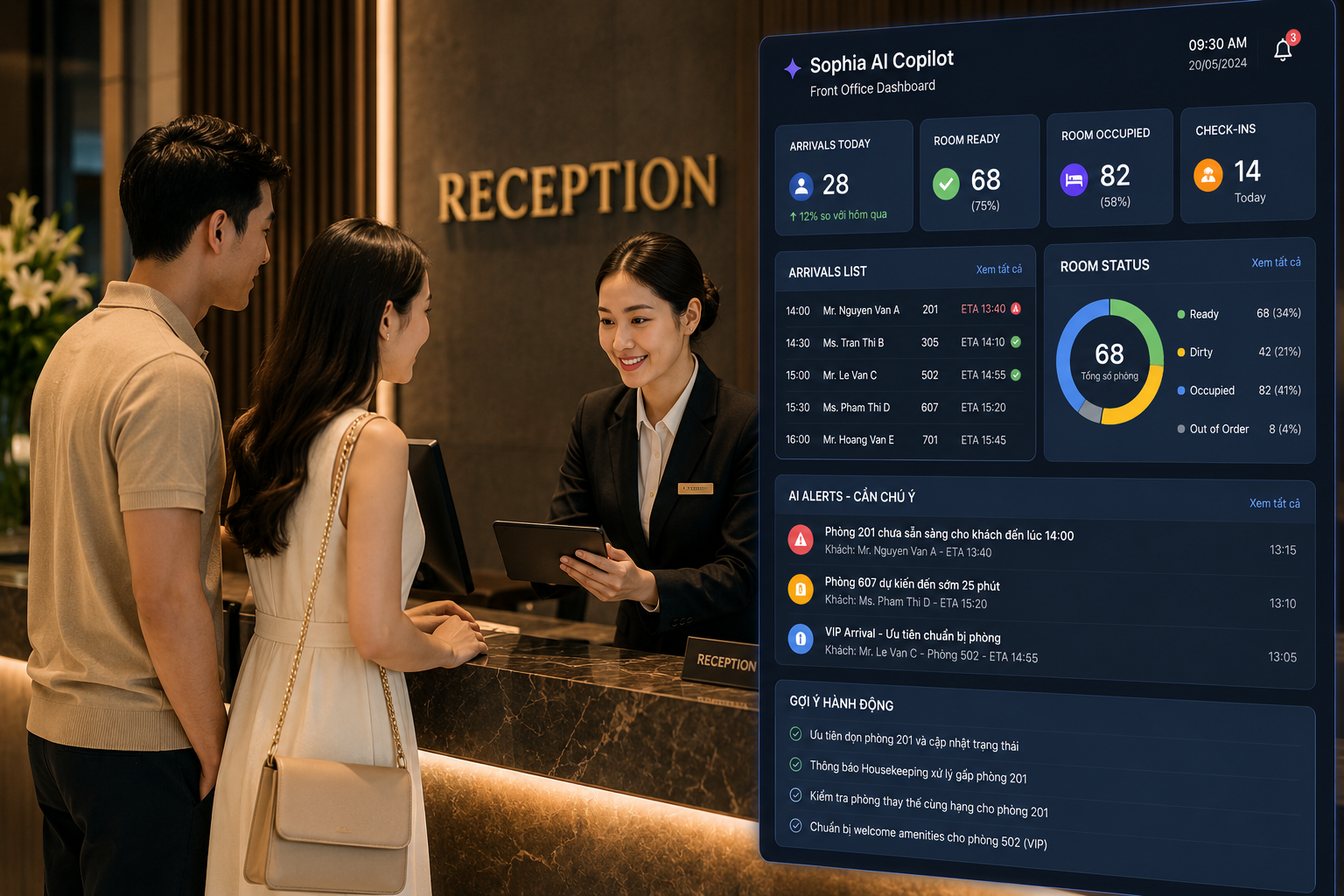 AI Thay Thế Lễ Tân